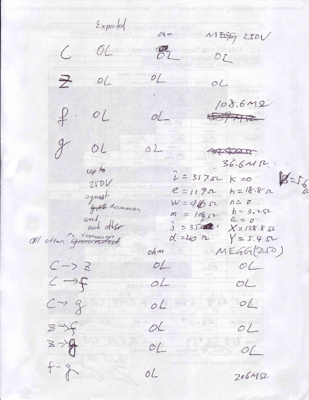 TM4_SiC28_RFQ_SHC_ELEC_CHK.PDF