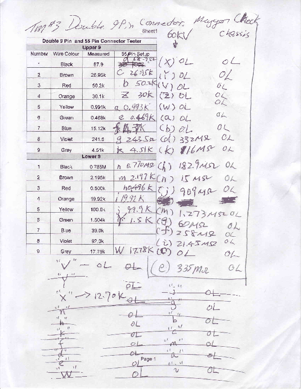 TM3_DLB_9_PIN_CONN_ID_and_CHK.PDF