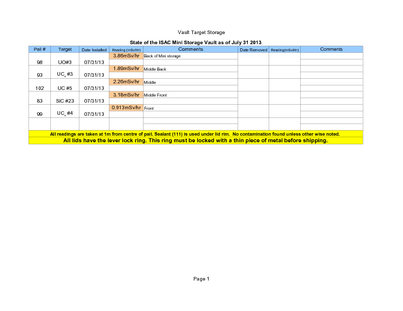 Mini_Vault_Storage_July_31_2013.pdf