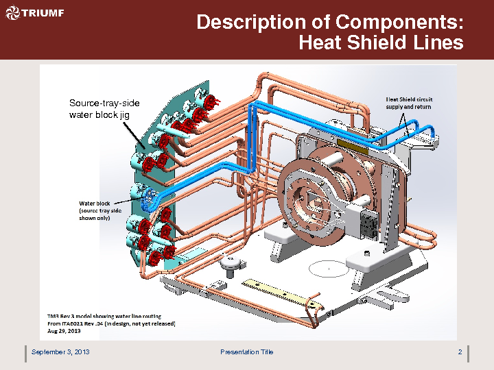 TM3_Heat_Shield_Water_Block_-_c-seal_vs_delta_seal_DRAFT_3Sept2013.pdf