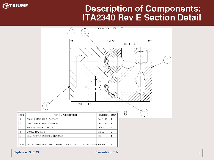 TM3_Heat_Shield_Water_Block_-_c-seal_vs_delta_seal_DRAFT_3Sept2013.pdf