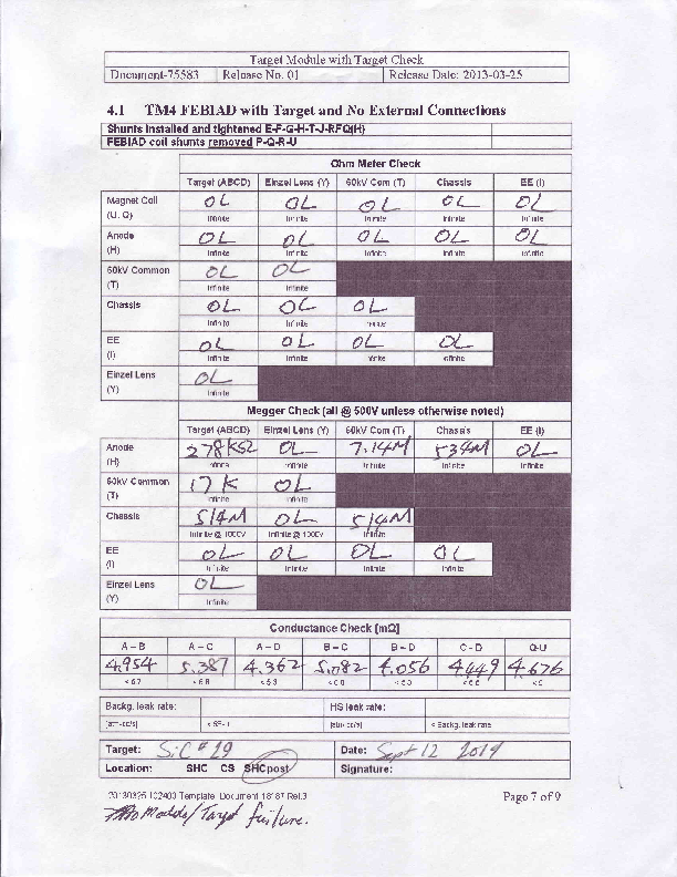 TM#4SiC#29FEBIADelechkpostbeam.PDF