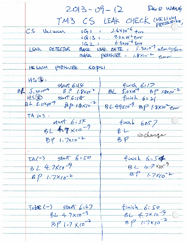 TM3_water_lines_leak_check_at_CS.pdf