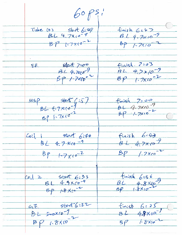 TM3_water_lines_leak_check_at_CS.pdf