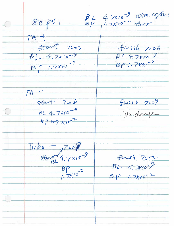 TM3_water_lines_leak_check_at_CS.pdf