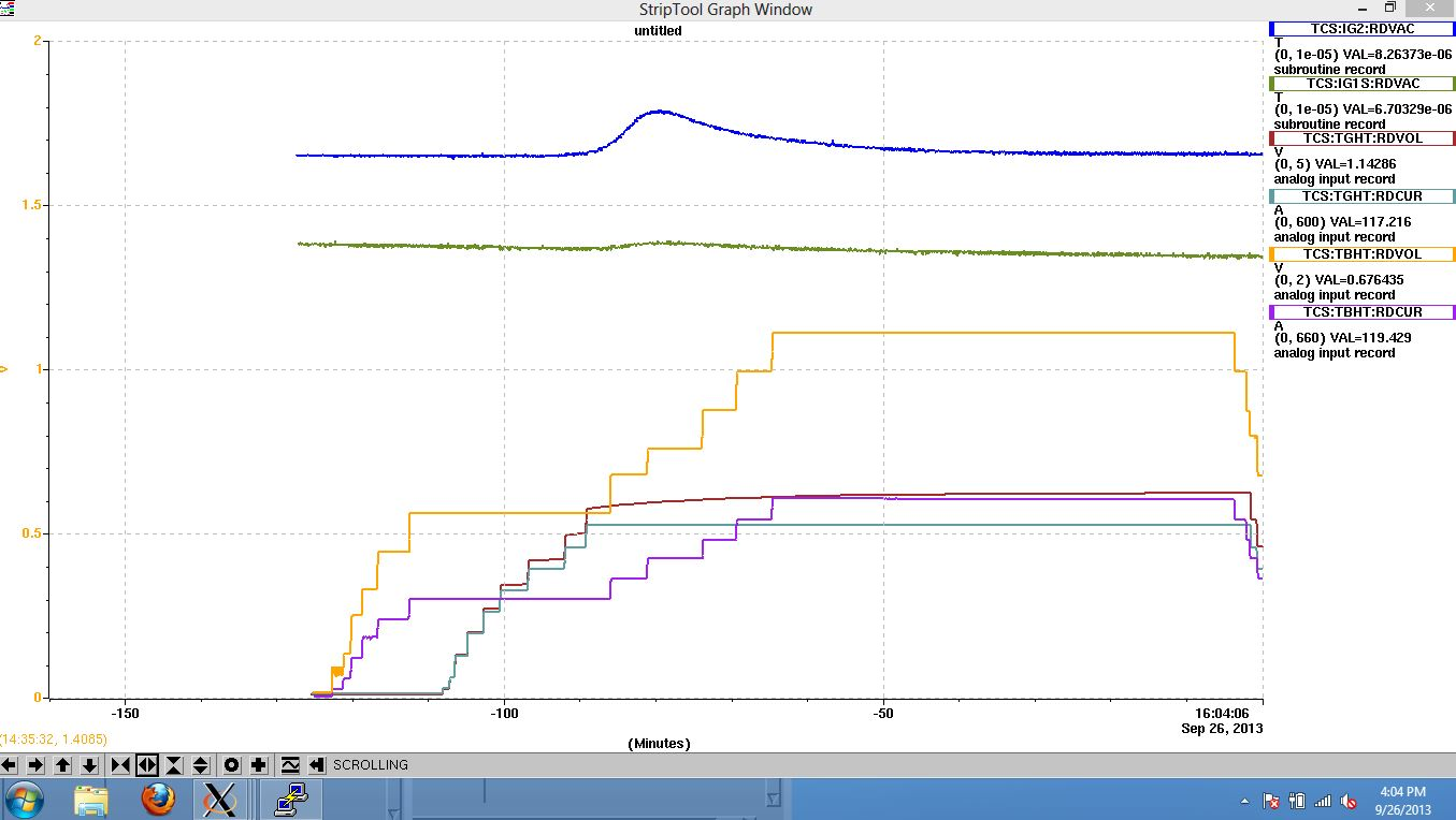 26092013_TM3_NiO#2_HP_testing.JPG