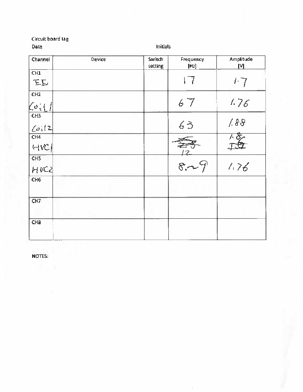 ITE-TM3-NiO#2-HP-FEBIAD_Water_Flow.pdf