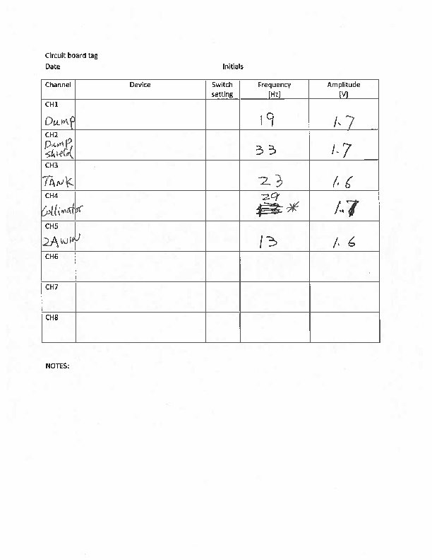 ITE-TM3-NiO#2-HP-FEBIAD_Water_Flow.pdf