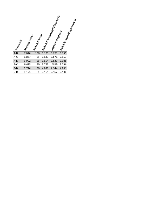 Ta#41_electrical_measurement_TGHT_in_SHC.pdf