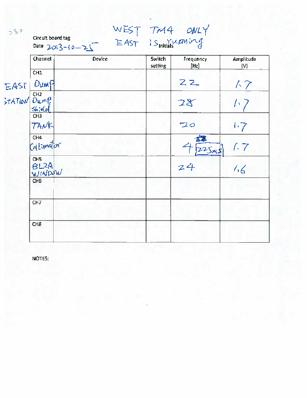 ITE-TM3-NiO#2-HP-FEBIAD_Water_Flow_wITW-TM4.pdf