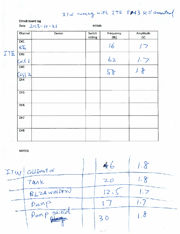 ITE-TM3-NiO#2-HP-FEBIAD_Water_Flow_EOB.pdf