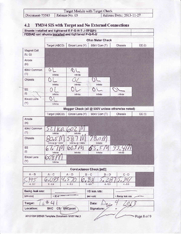 TM#4_Ta41_electest_SHC_PostBeam.PDF