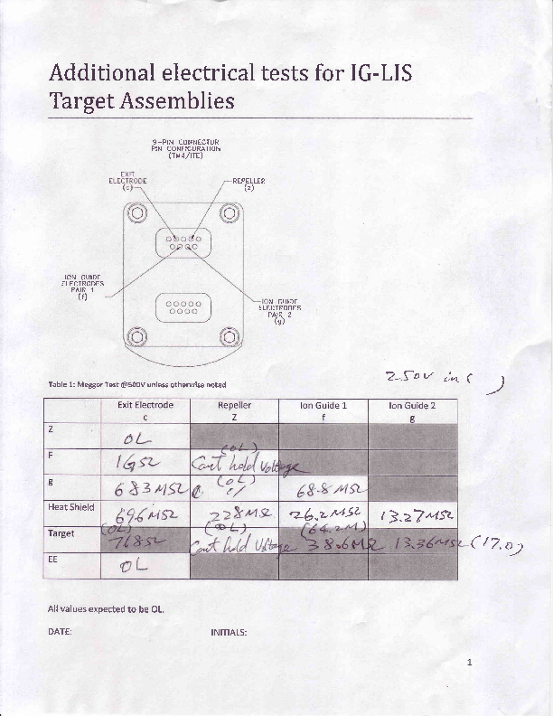 TM#4_UC8_electest_SHC.PDF