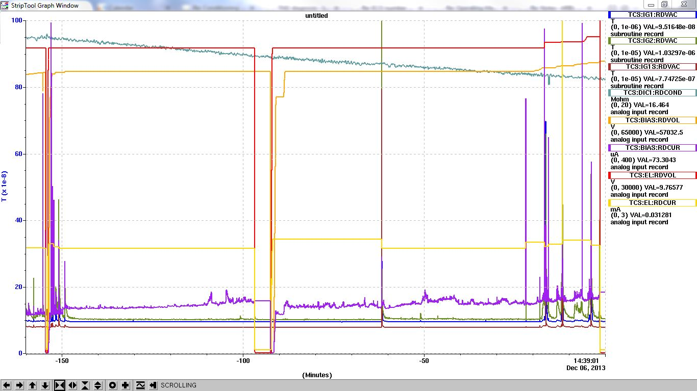 06122013_TM2_No_source_Tray_55kV_1_hour.JPG