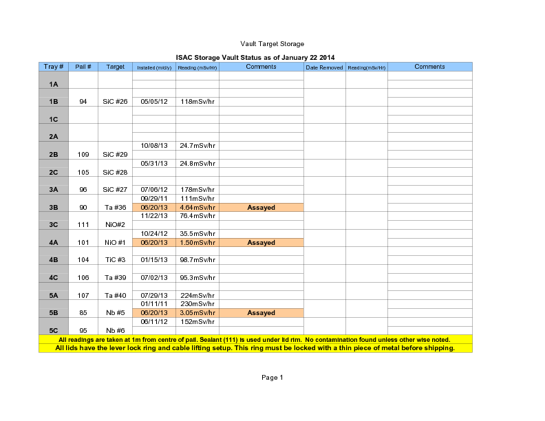 Vault_Storage_January_22_2014.pdf