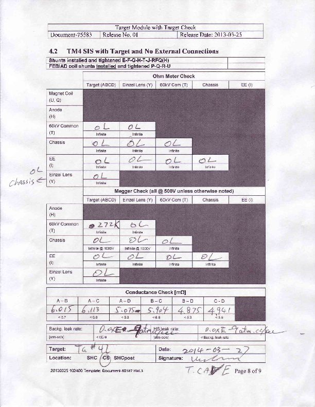 TM#4_Ta42surf_electest_CS.PDF