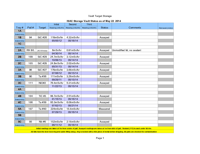 Vault_Storage_May_22_2014.pdf