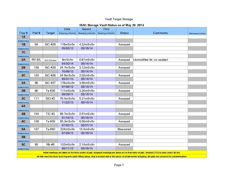 Vault_Storage_May_30_2014.pdf