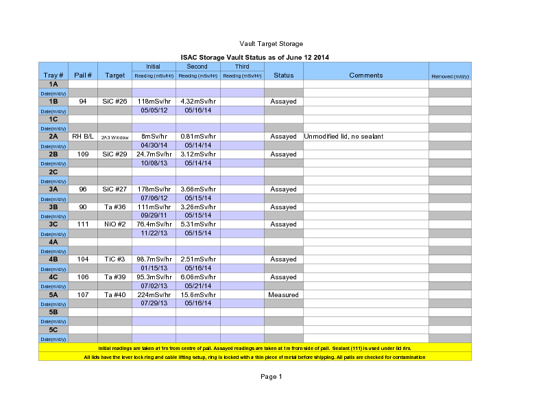 Vault_Storage_June_12_2014.pdf