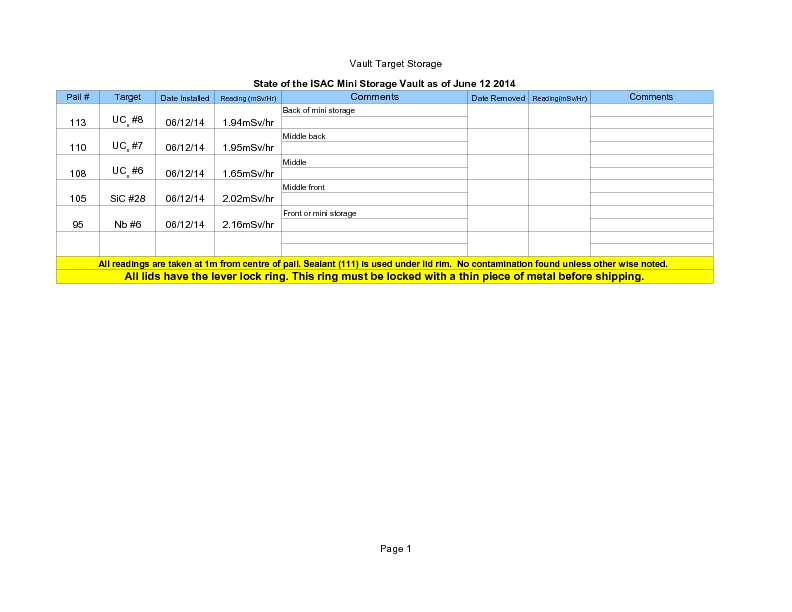 Mini_Vault_Storage_June_12_2014.pdf