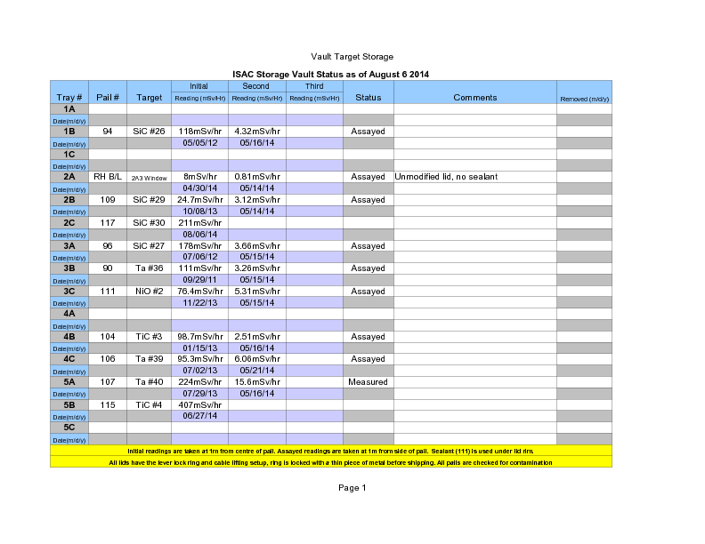 Vault_Storage_August_6_2014.pdf