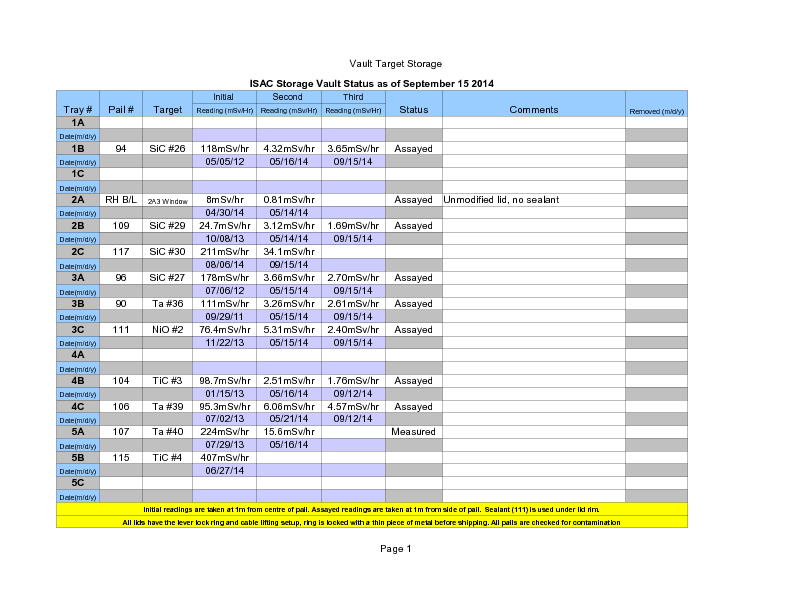 Vault_Storage_September_15_2014.pdf