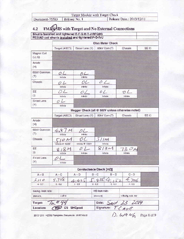 TM4_Ta44_elecchk_shc.PDF