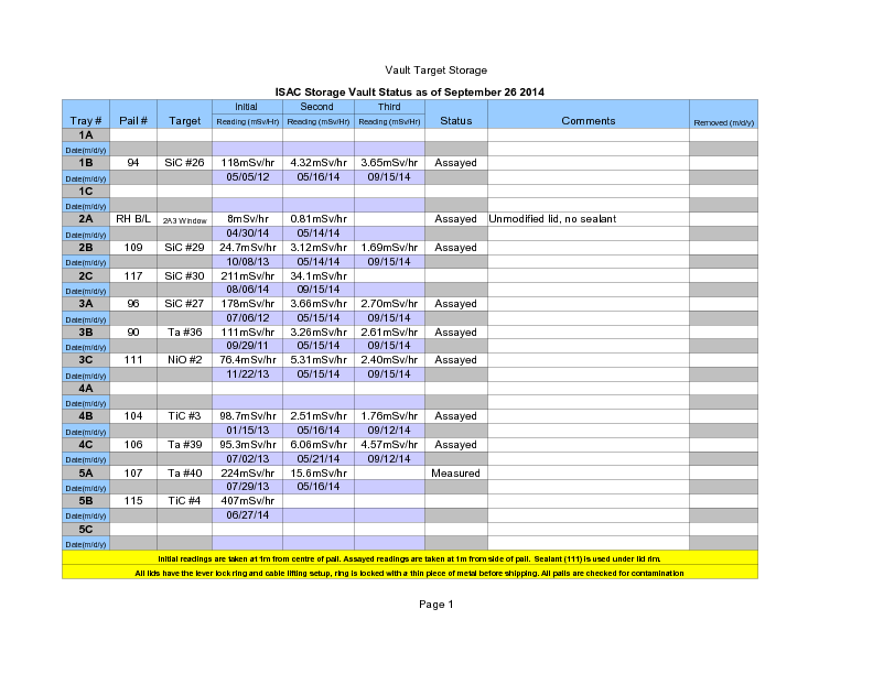 Vault_Storage_September_26_2014.pdf