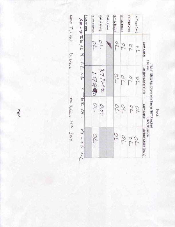 TM1_elec_check_no_target.PDF