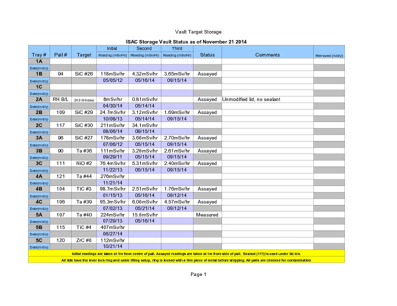 Vault_Storage_November_21_2014.pdf