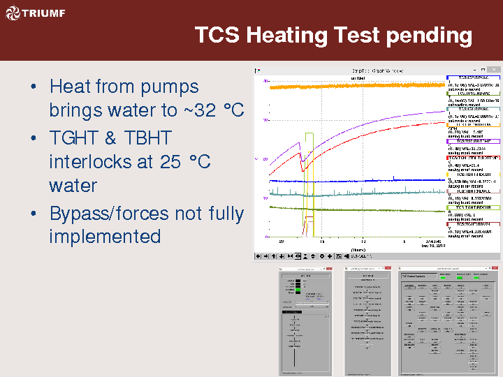 Circuit_D_test_results_for_TM2_status_meeting_2014-12-11.pdf