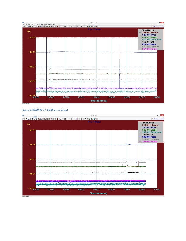 2015-01-06_He_leak_check_water_circuits.pdf