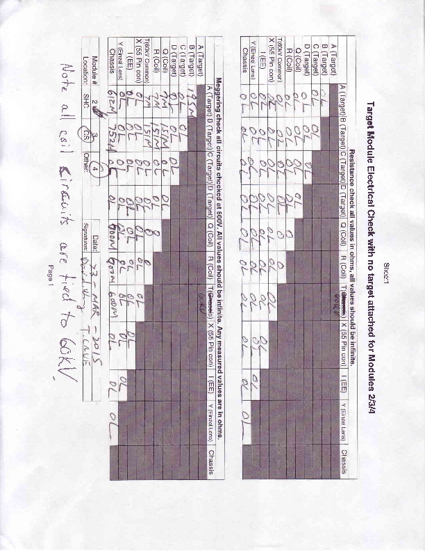 TM4_no_tgt_elec_chk_CS.PDF