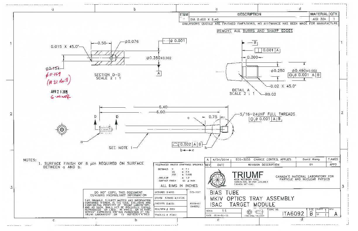 ita6092_redlines_gminor_21apr2015.pdf