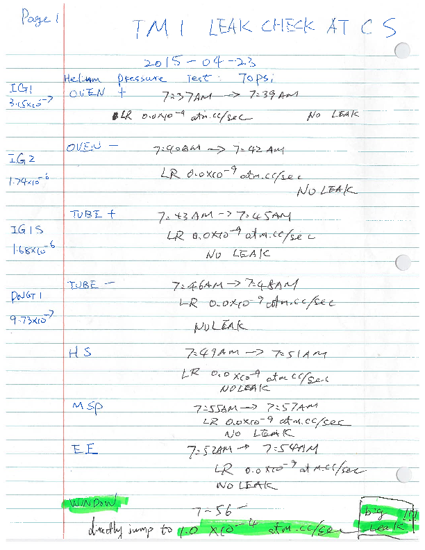 TM1_leak_check_at_CS_2015-04-23.pdf