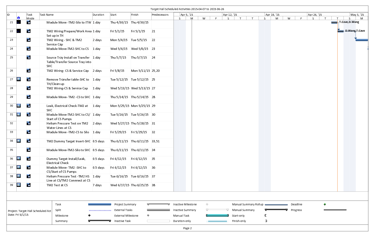 Target_Hall_Scheduled_Activities__Apr_07_to_June_26_2015.pdf