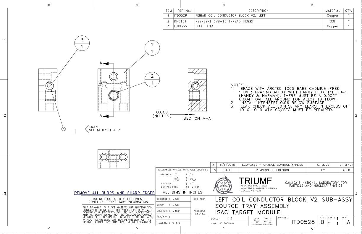 TM2_Source_Tray_-_Braze_and_Solder_Report_File_-_22May2015.pdf