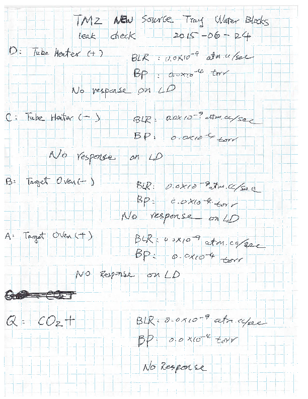 TM2_new_source_tray_water_block_leak_check_at_SHC.pdf