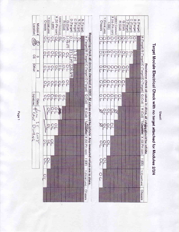 TM#2elecchksourcetraynotgt62515.PDF