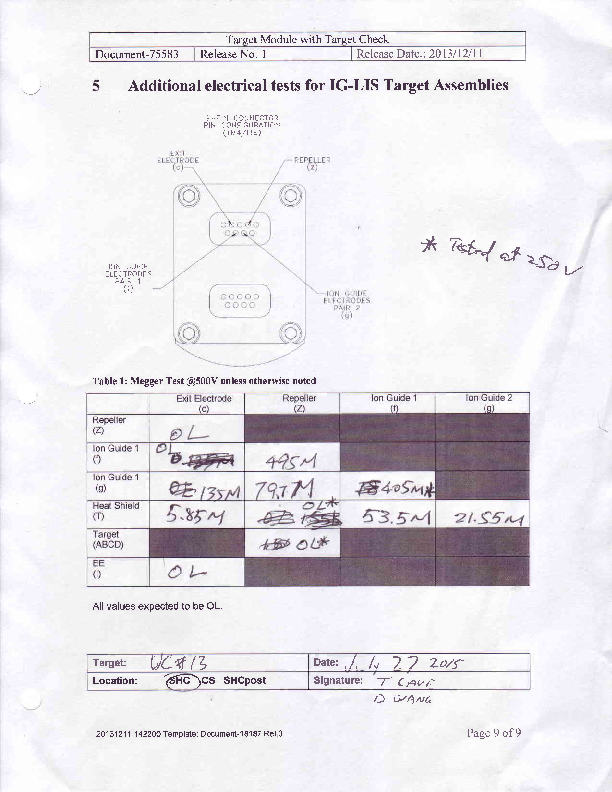 TM4UC13IGLISelecchkSHC.PDF