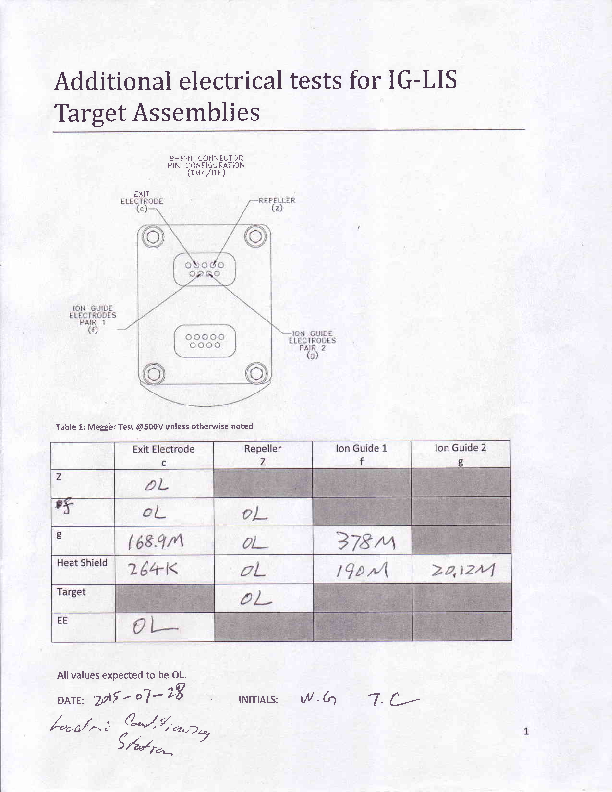 TM4UC13IGLISelecchkCS.PDF