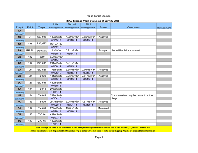 Vault_Storage_July_30_2015.pdf