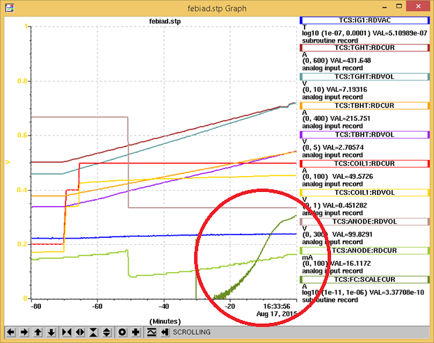 FirstBeamTM2SourceTray2015-08-17.png