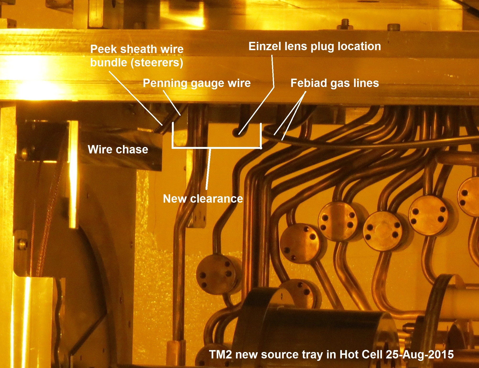 TM2_Wire_Bundle_Clear_of_Febiad_Gas_Line_notes_25Aug2015.jpg