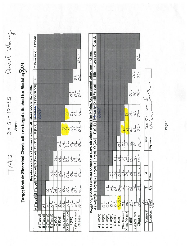 TM2_electrical_check_2015-10-16_no_target.pdf