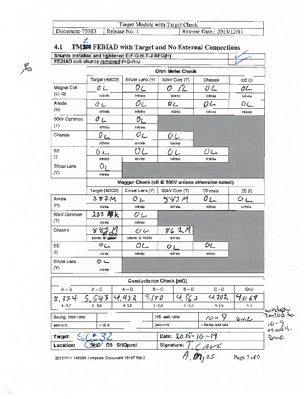 ITW-TM2-SiC#32-HP-FEBIAD_Electrical_Check_SHC_(pre).pdf