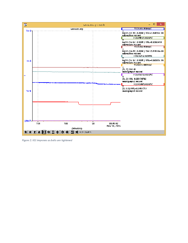 TM3_Service_Cap_Leak.pdf