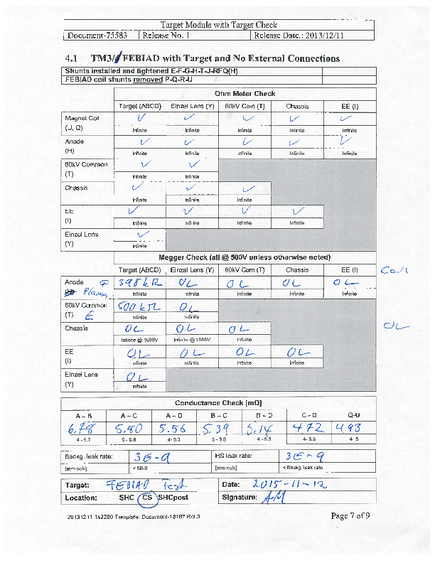 TM3_iwth_FEBIAD_in_TCS_Electrical_Check.pdf