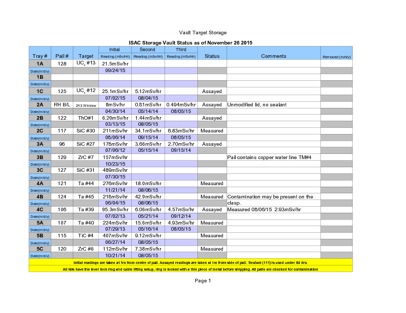 Vault_Storage_November_26_2015.pdf