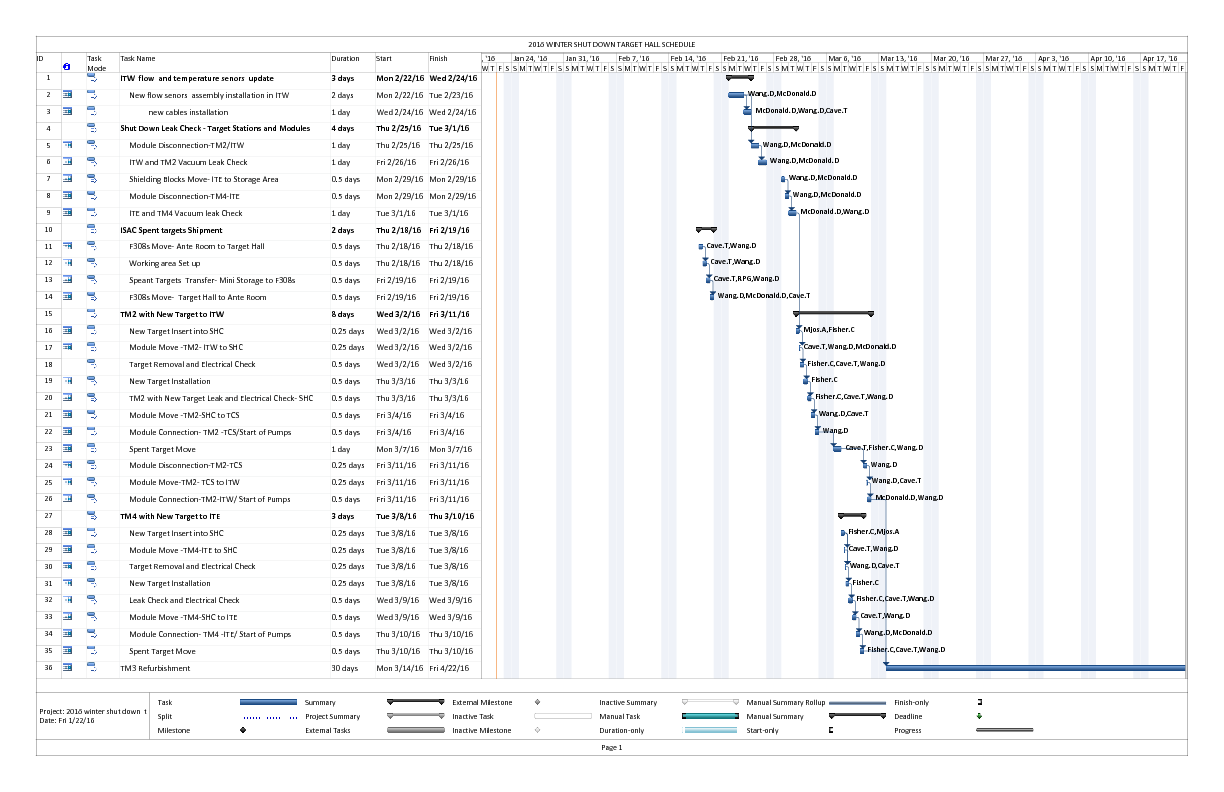 2016_winter_shut_down__target_hall_schedule.pdf